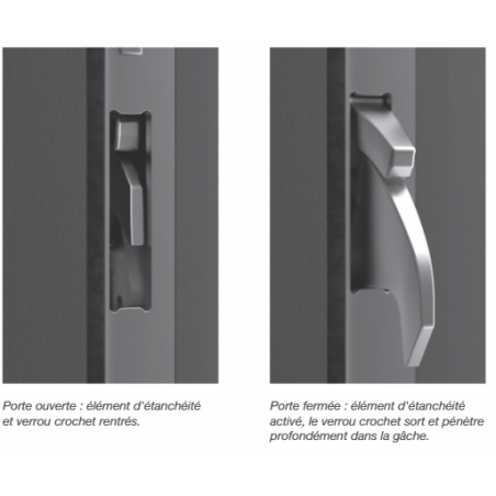 5102978 WINKHAUS serrure AV4 automatique - axe 40/ entraxe 92 / 4crochets