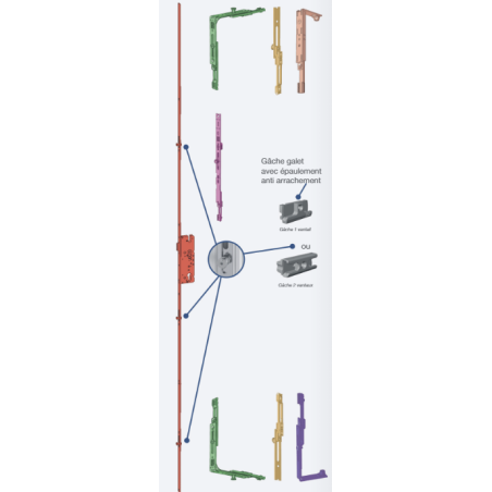5097333 WINKHAUS serrure à relevage – axe 55 / entraxe 92 / 3 galets